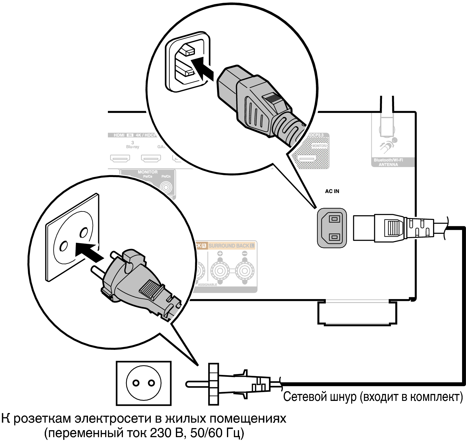Conne AC X26E2